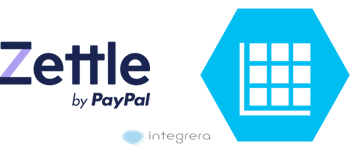 PayPal POS